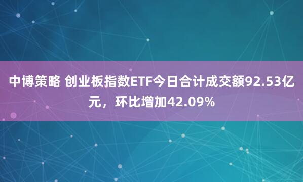 中博策略 创业板指数ETF今日合计成交额92.53亿元，环比增加42.09%